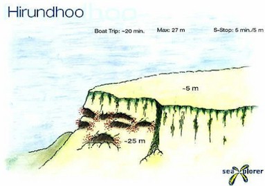 Hirundhoo House Reef